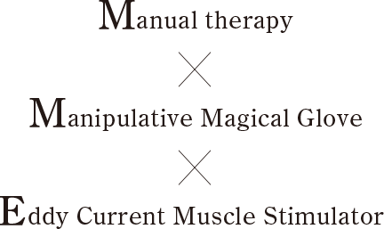 Manual therapy,Manipulative Magical Glove,Eddy Current Muscle Stimulator